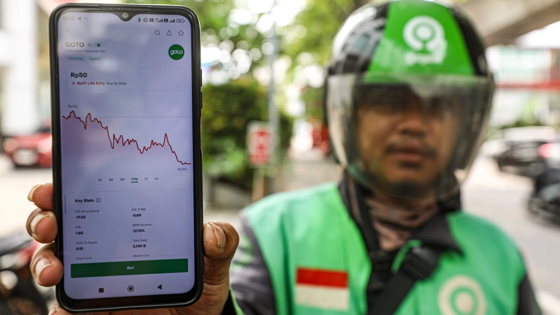 GoPay Meningkat, Gojek Terkena Dampak: Kinerja Keuangan GoTo di Kuartal II