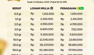 Harga Emas Antam dan Perhiasan di Indonesia Mengalami Kenaikan