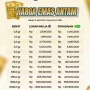 Harga Emas Antam Melonjak, Capai Rp2,7 Juta per Gram