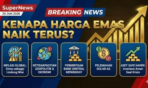 Harga Emas Mengalami Perubahan, Dampaknya Terasa dari Investasi hingga Olahraga