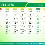 Hari Ini Jumat 31 Juli 2026: Berita Terkini dari Berbagai Penjuru