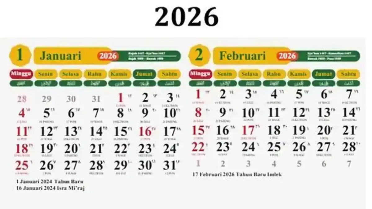 Hari Ini Jumat 31 Juli 2026: Berita Terkini dari Berbagai Penjuru Negeri