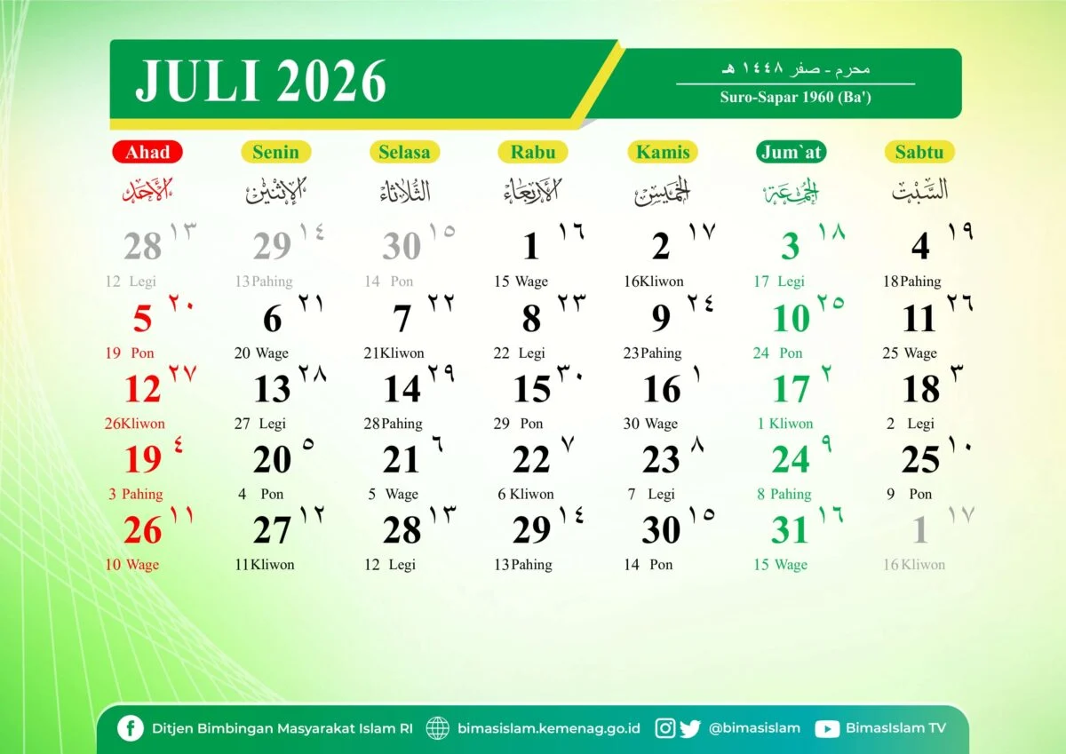 Hari Ini Jumat 31 Juli 2026: Berita Terkini dari Berbagai Penjuru