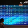 IHSG Terkoreksi 1,13%, Saham Prajogo Pangestu PTRO, BRPT, TPIA Berguguran