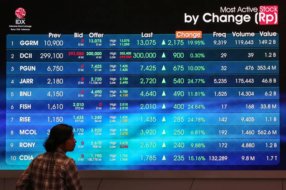 IHSG Terkoreksi 1,13%, Saham Prajogo Pangestu PTRO, BRPT, TPIA Berguguran