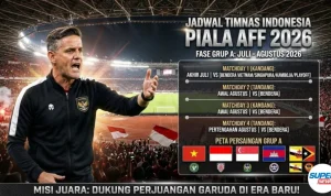 Indonesia Siap Menghadapi Tantangan di Piala AFF 2026, Sementara Satelit Lampung-1 Segera Diluncurkan