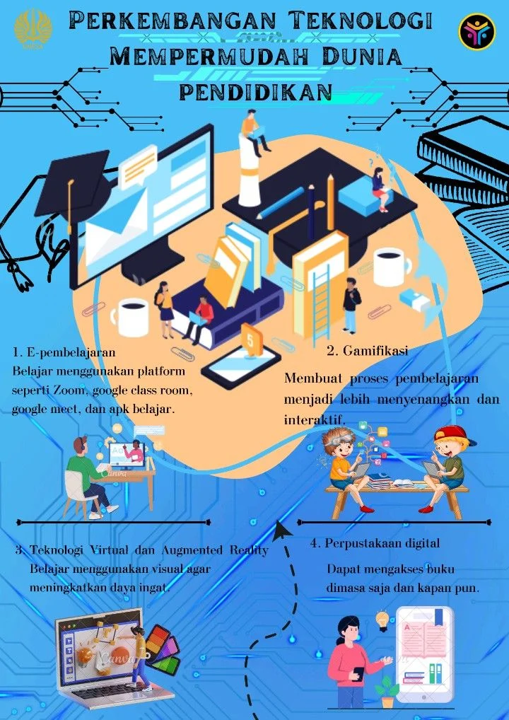 Infografis dan Teknologi Membantu Pemulihan dan Pendidikan