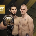 Islam Makhachev Pertahankan Gelar Juara Kelas Welter UFC dengan Mengalahkan Ian Garry