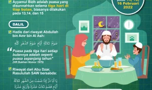 Jadwal Puasa Ayyamul Bidh Agustus 2026: Niat, Tanggal, dan Keutamaannya