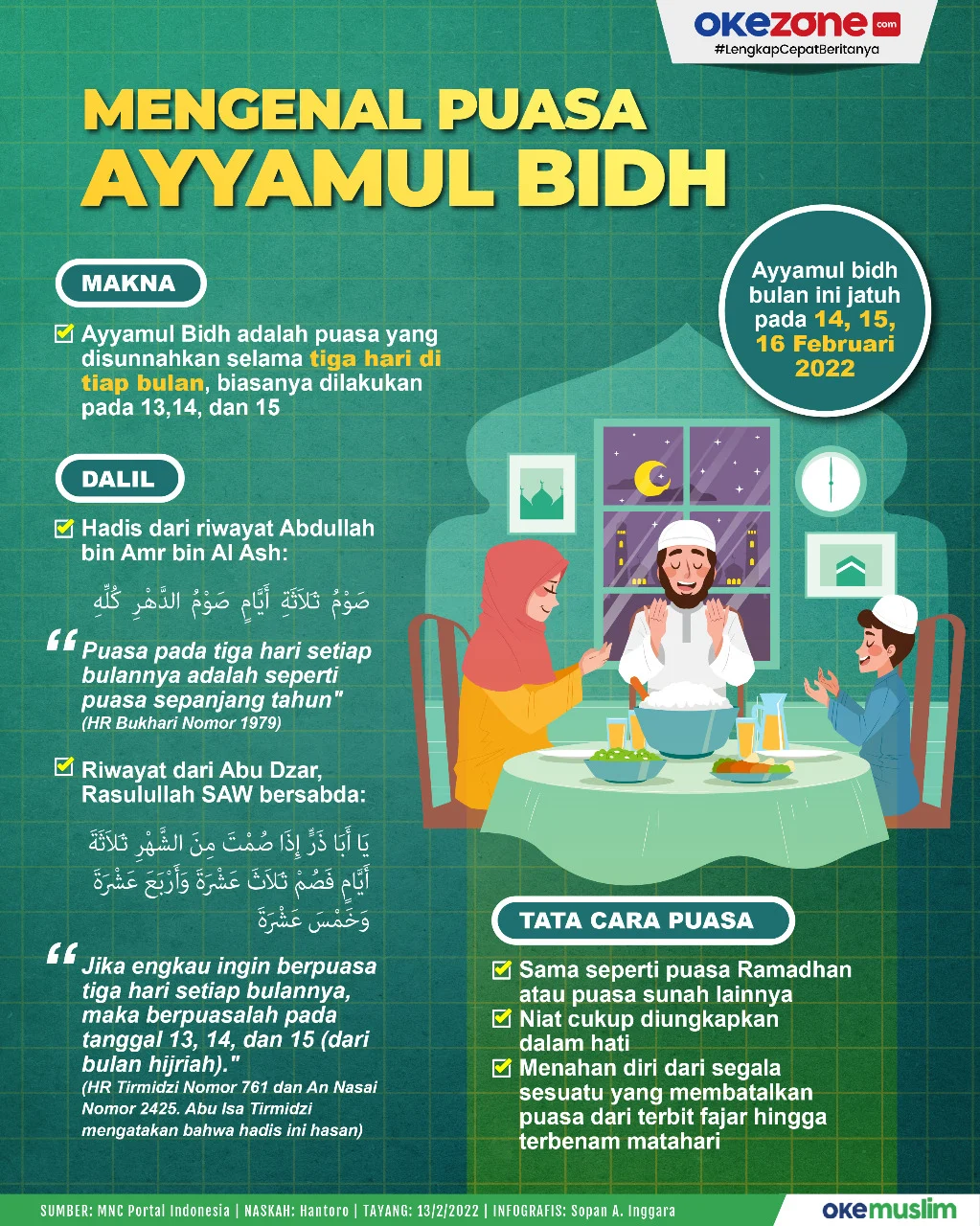 Jadwal Puasa Ayyamul Bidh Agustus 2026: Niat, Tanggal, dan Keutamaannya