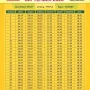 Jadwal Sholat di Bandung Hari Ini, Minggu 9 Agustus 2026, dan Destinasi Kuliner Unik di Semarang