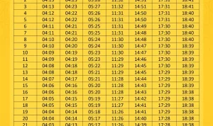 Jadwal Sholat di Berbagai Wilayah Indonesia, Penting untuk Melaksanakan Ibadah Tepat Waktu