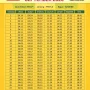 Jadwal Sholat di Berbagai Wilayah Indonesia, Penting untuk Melaksanakan Ibadah Tepat Waktu