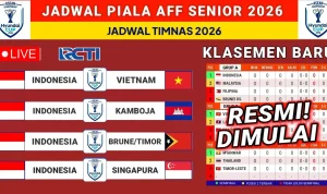 Jadwal Timnas Indonesia vs Vietnam di Piala AFF 2026: Ujian Penentu Skuad Garuda