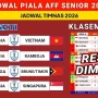 Jadwal Timnas Indonesia vs Vietnam di Piala AFF 2026: Ujian Penentu Skuad Garuda