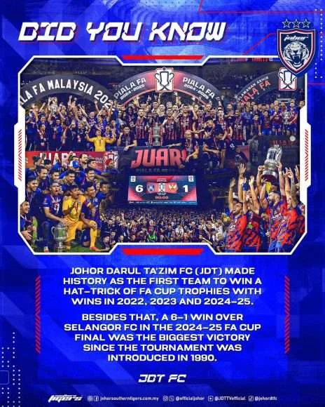 Johor Darul Ta'zim FC Membuat Sejarah dengan Mengimbangi Chelsea 3-3