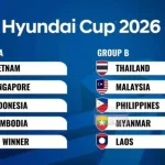 Klasemen Hyundai Cup 2026: Indonesia Gagal ke Semifinal Setelah Imbang dengan Singapura