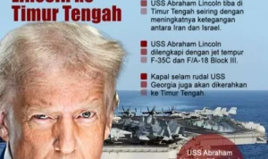 Kondisi Mental Awak Kapal USS Abraham Lincoln Memburuk, Angkatan Laut Amerika Serikat Menyangkal Laporan