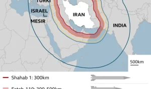 Konflik di Timur Tengah Meningkat, Israel dan Iran dalam Tegangan Tinggi
