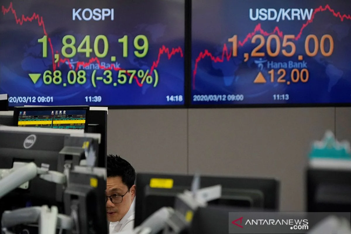 Kospi Index Melonjak Setelah Kerugian Besar, Apa yang Terjadi di Balik Kenaikan Ini?