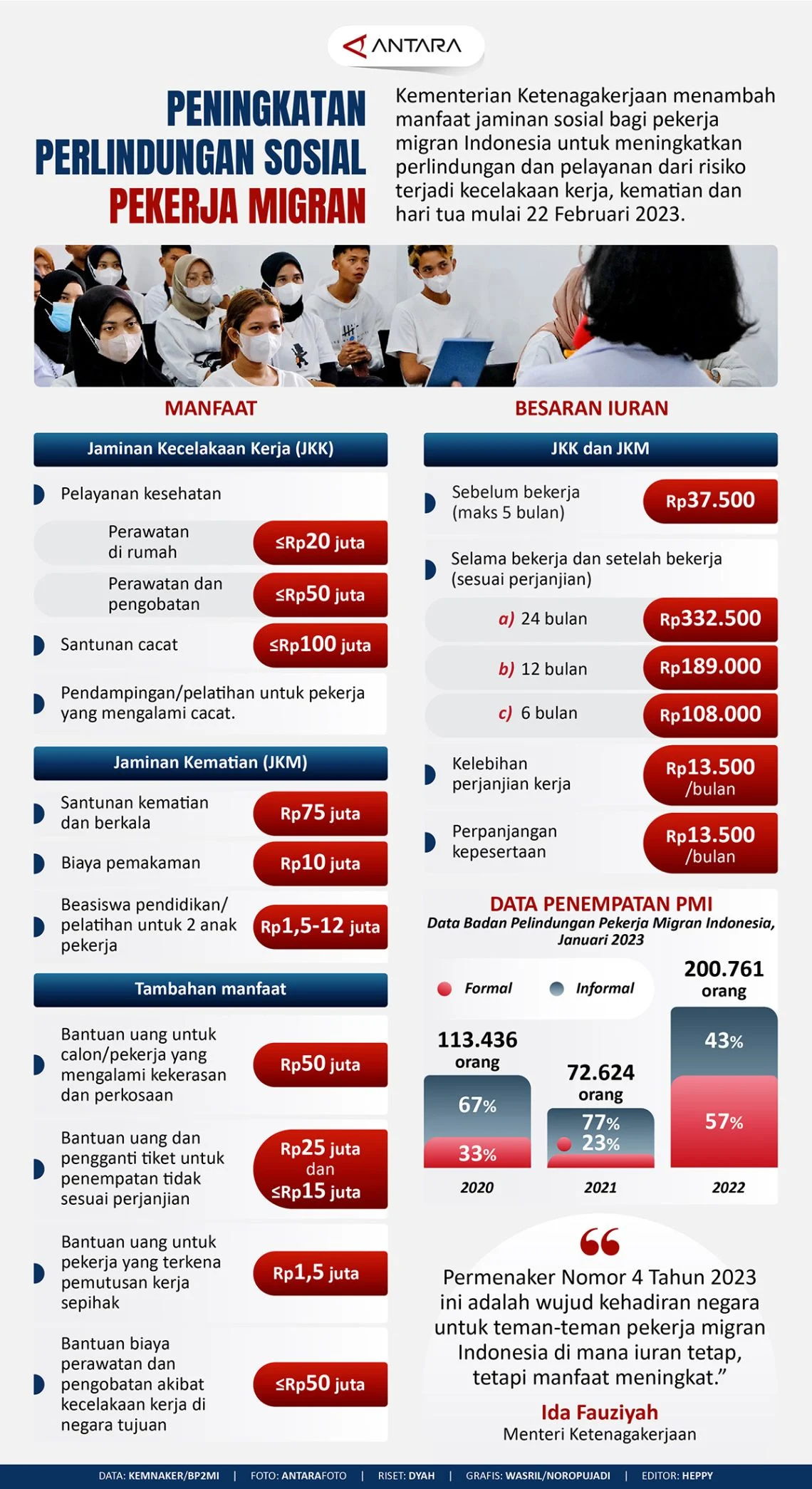 Krisis Migran di Ceuta: Apa yang Terjadi dan Apa yang Dilakukan?