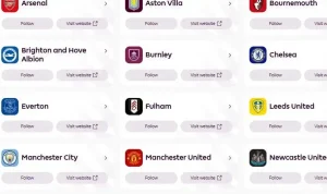 Liga Inggris: Aturan Baru dan Bursa Transfer 2026/2027