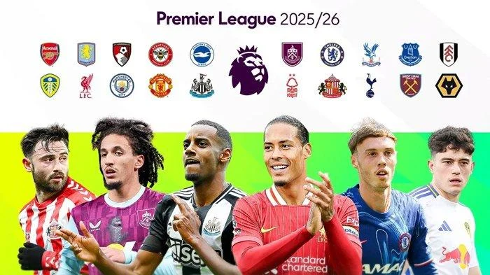 Liga Utama Inggris: Persiapan Musim Baru, Transfer, dan Persiapan Tim-Tim Kuat