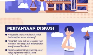 Mahkamah Konstitusi: Penjaga Keseimbangan Hak dan Kewajiban di Era Digital