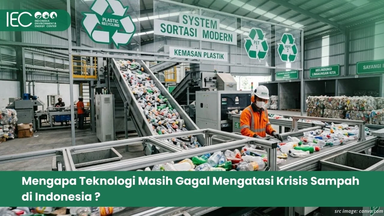 Mengatasi Krisis Sampah dengan Implementasi AI dan Daur Ulang