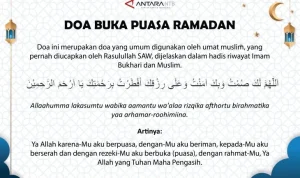 Mengenal Doa Buka Puasa dan Jadwal Sholat di Bulan Agustus: Petunjuk untuk Umat Muslim