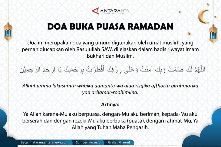Mengenal Doa Buka Puasa dan Jadwal Sholat di Bulan Agustus: Petunjuk untuk Umat Muslim