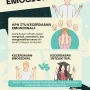 Mengenal Kebiasaan yang Menentukan Kecerdasan Emosional dan Kepribadian