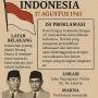 Mengenang Proklamasi Kemerdekaan Indonesia: Sejarah dan Makna di Balik Teks Proklamasi