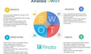 Menghadapi Tantangan Abad Kedua: Kepemimpinan NU dan Analisis SWOT