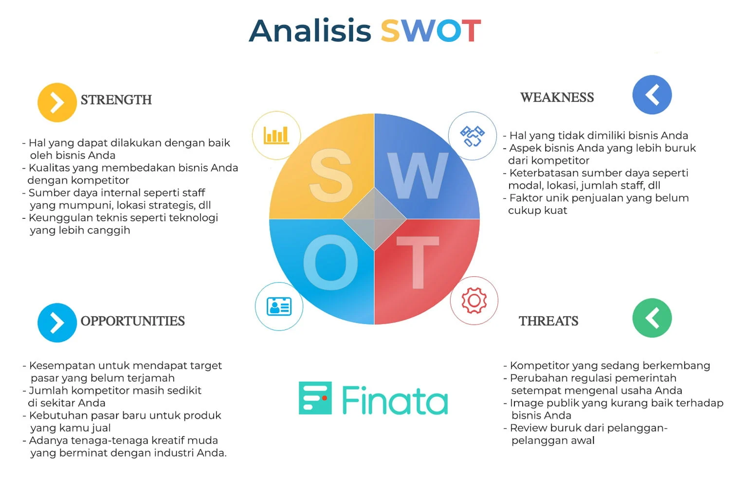 Menghadapi Tantangan Abad Kedua: Kepemimpinan NU dan Analisis SWOT