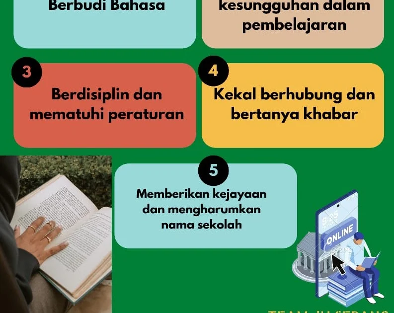Menghargai Jasa dan Pengorbanan: Tanda Jasa dan Pengabdian bagi Bangsa