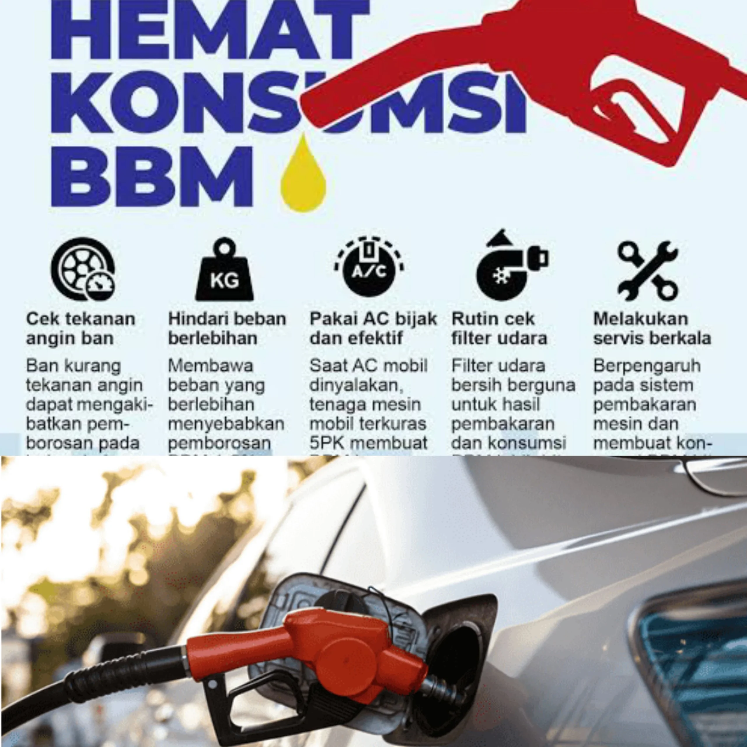 Menghemat Bahan Bakar: Tips dan Informasi Terbaru
