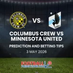 Minnesota United vs Juárez: Pertarungan Sengit di Leagues Cup 2026