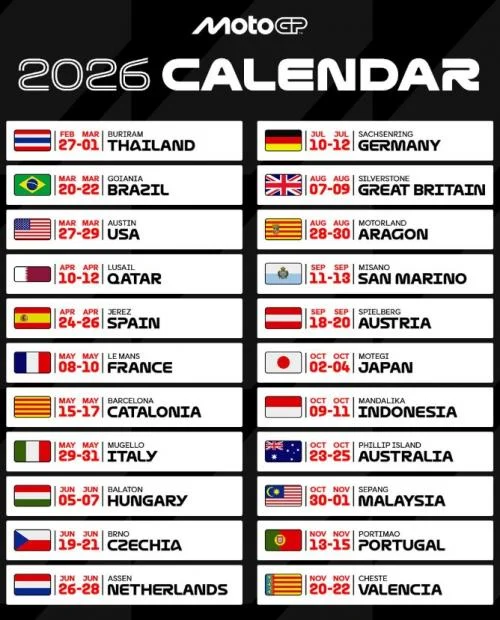 MotoGP Inggris 2026: Jadwal, Link Live Streaming, dan Persiapan Pembalap