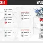 MPL ID Season 18: Surabaya Menjadi Tuan Rumah Playoff dan Jadwal Pertandingan Terbaru