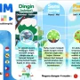 Musim Hujan di Tengah Kemarau: Apa yang Terjadi di Indonesia?