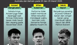 Pemain Bisbol Paul Skenes Dicoret dari Daftar Pemain dan Evakuasi Kebakaran Hutan di B.C.
