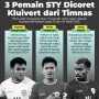 Pemain Bisbol Paul Skenes Dicoret dari Daftar Pemain dan Evakuasi Kebakaran Hutan di B.C.