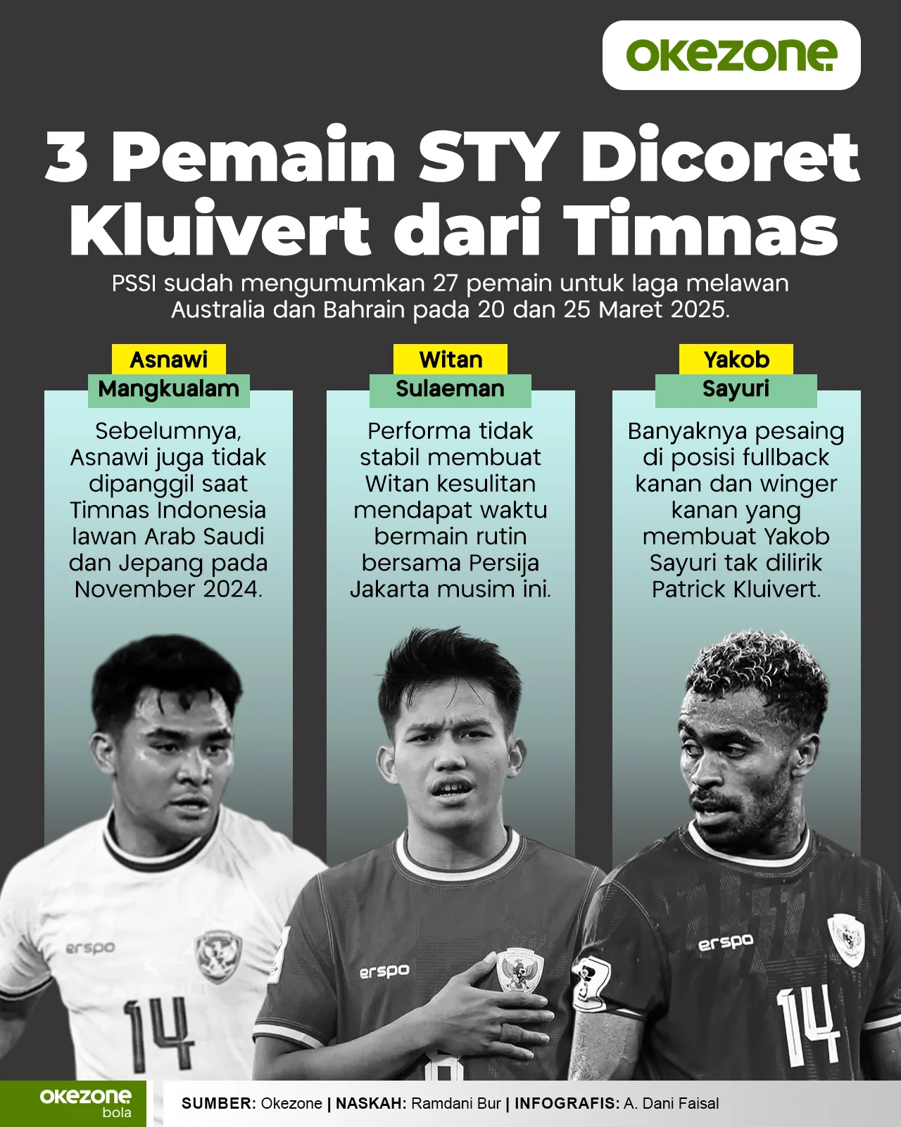 Pemain Bisbol Paul Skenes Dicoret dari Daftar Pemain dan Evakuasi Kebakaran Hutan di B.C.