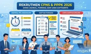 Pembukaan CPNS 2026 dan Informasi Terbaru tentang PKH, Sekolah Kedinasan, dan PPPK