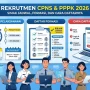 Pembukaan CPNS 2026 dan Informasi Terbaru tentang PKH, Sekolah Kedinasan, dan PPPK