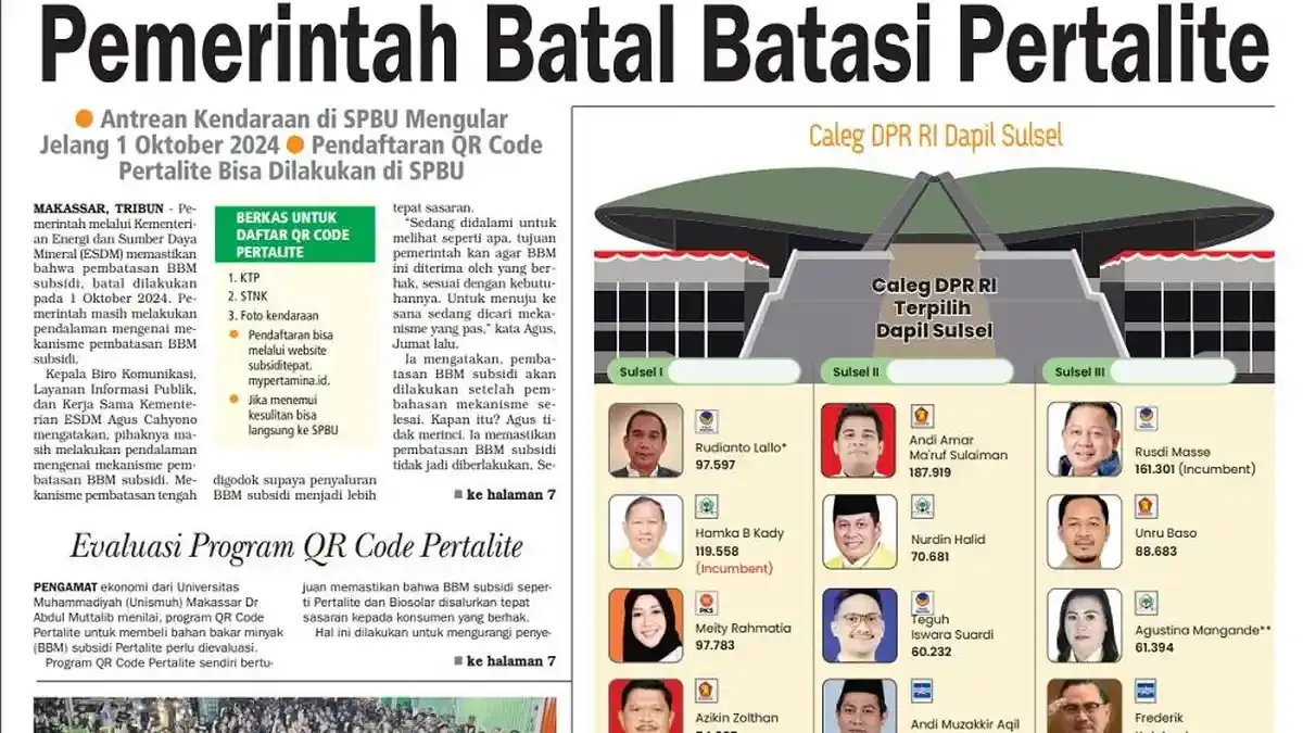 Pemerintah Berencana Batasi Pertalite untuk Masyarakat Berpenghasilan Tinggi