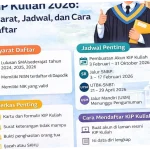 Pendaftaran KIP Kuliah 2026 Dibuka, Syarat dan Cara Daftar untuk Mahasiswa Baru