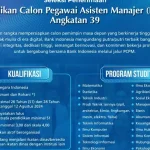 Pendaftaran PCPM Bank Indonesia 2026: Syarat dan Cara Daftar