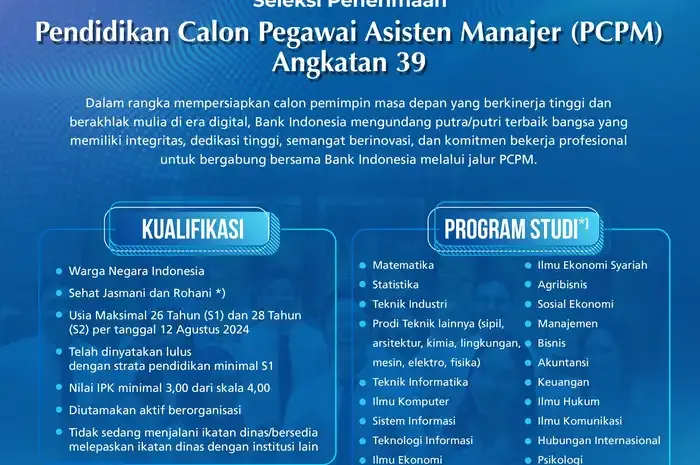 Pendaftaran PCPM Bank Indonesia 2026: Syarat dan Cara Daftar